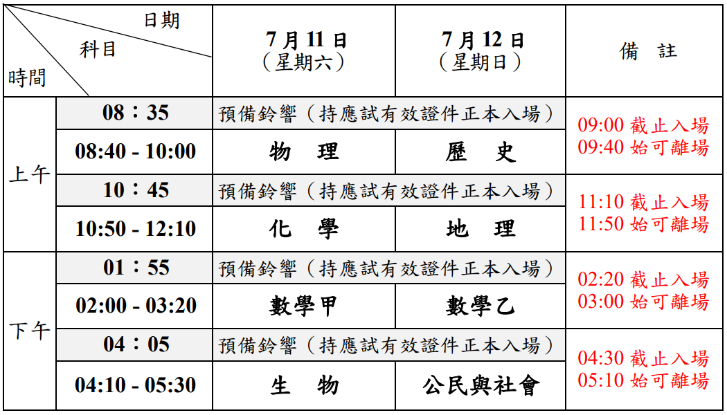 115分科考程表