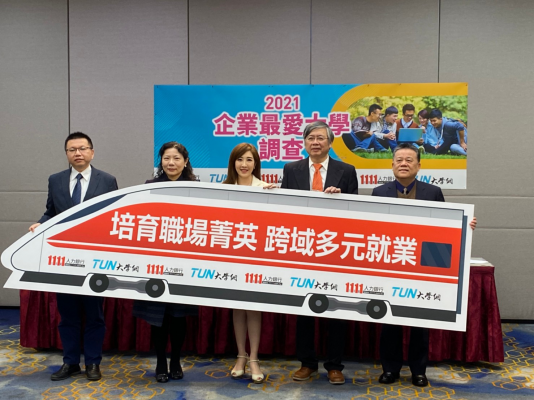 學測成績公布 這所大學是企業最愛