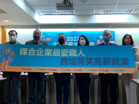 2022企業最愛大學排行榜出爐！台大奪冠、理工科系大躍進