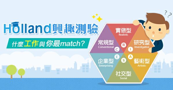 選系不迷惘！大學生必做的心理測驗：從 Holland 興趣代碼找尋職業方向
