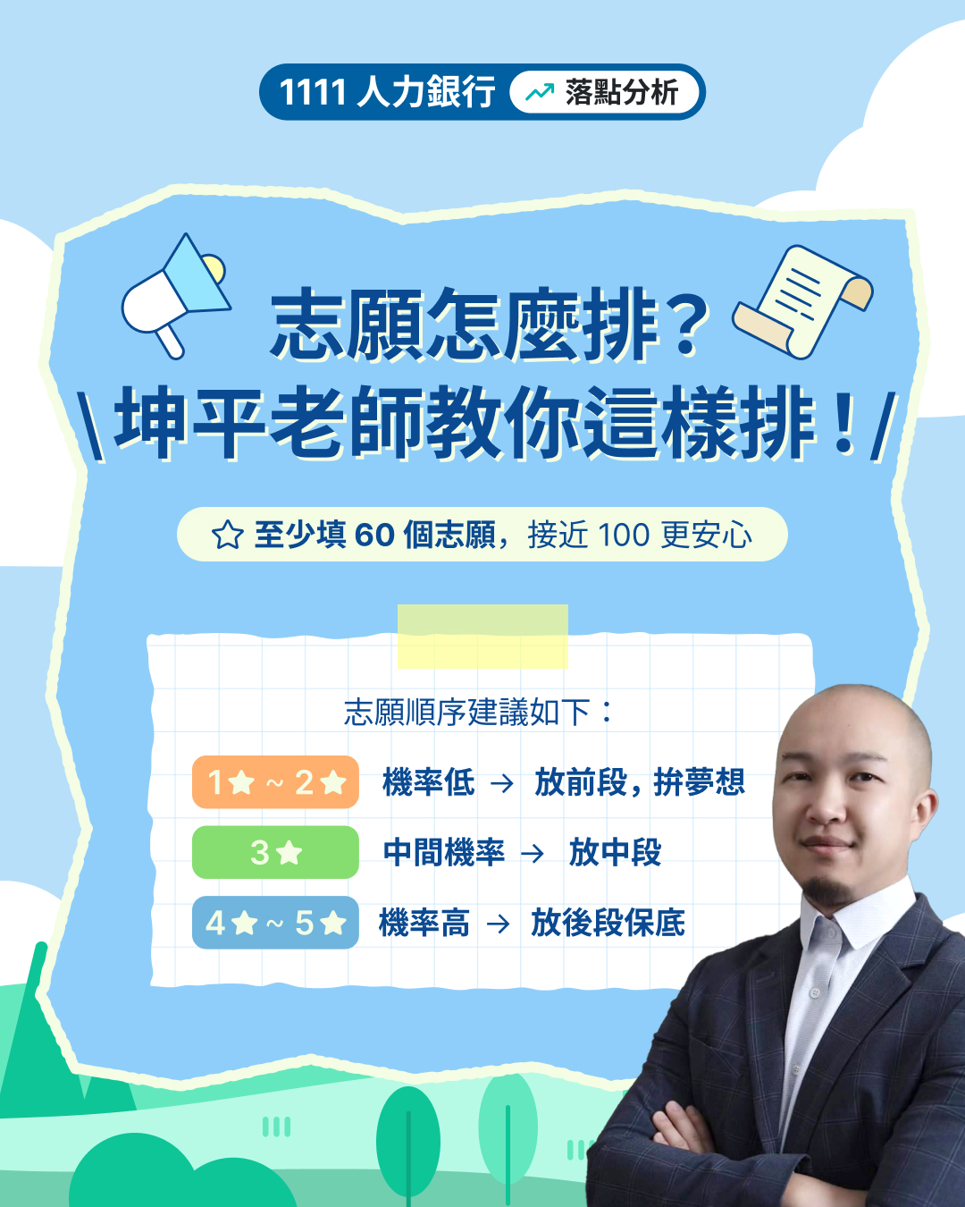 分科填志願步驟