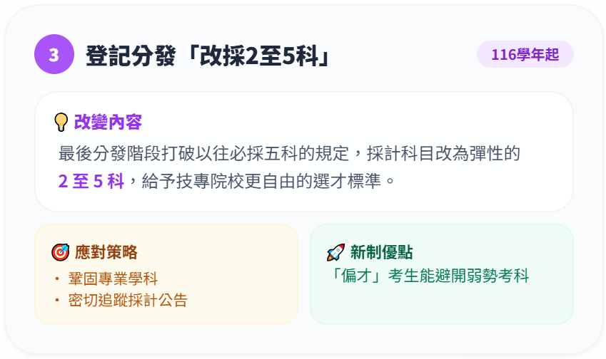 登記分發懶人包